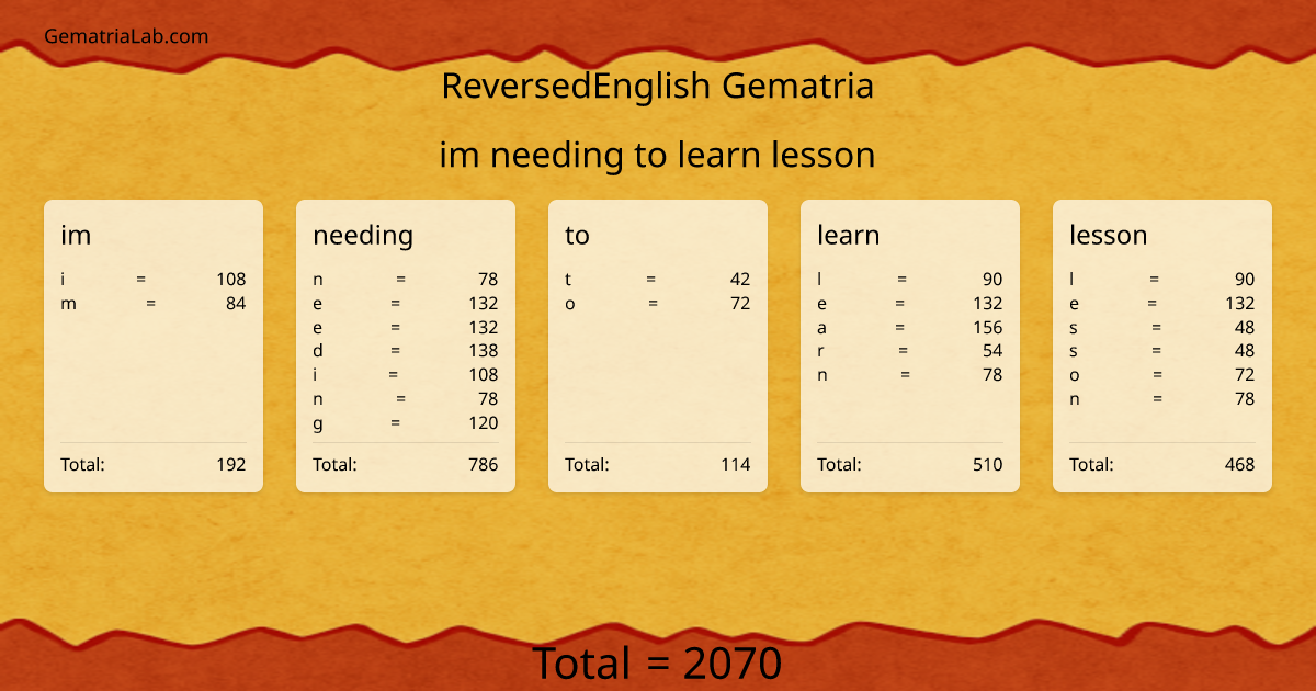 im needing to learn lesson in reversedEnglish Gematria